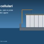 Cassoni cellulari nelle opere portuali: prefabbricazione e posa alla Spezia e a Vado Ligure